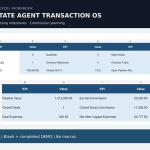 May include: A digital Excel workbook titled Real Estate Agent Transaction OS. The interface displays two tables with KPI and value columns, tracking metrics like Active Leads, Pipeline Value, and Net Commission in a blue and white layout.