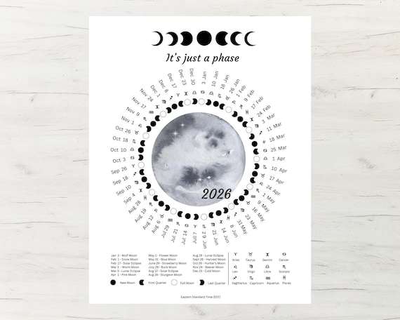 2026 Lunar Calendar, Zodiac Astrology Moon Phases, Astrology