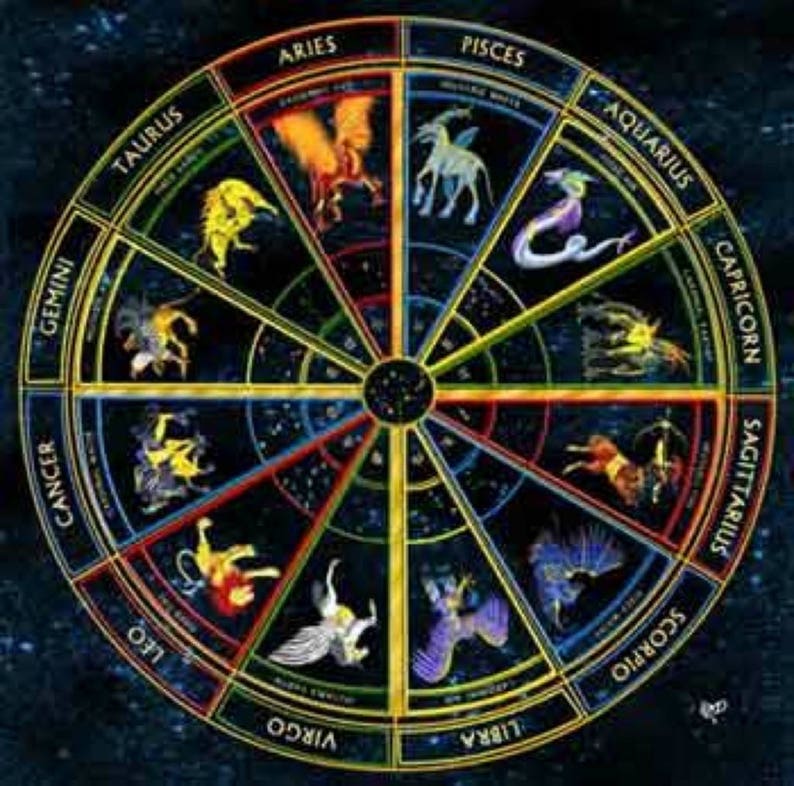 May include: A circular zodiac chart featuring twelve distinct astrological signs arranged in segments. Each section displays a colorful illustration of the corresponding zodiac creature against a dark, starry background with gold-toned borders.