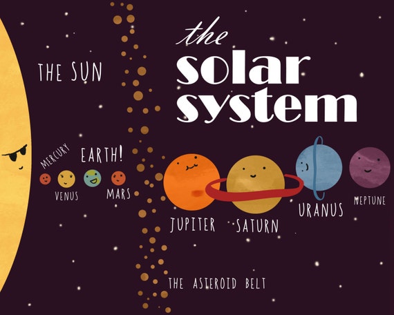 Solar System Art Print Printable Art Science Christmas Gift Space Art Kid Room Art Science Art Science Prints Space Prints
