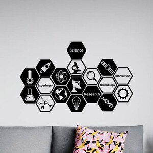 Science Wall Decal Vinyl Sticker STEM Lab Decor Study Learn Education Technology Poster Print School Wall Art School Classroom Sign 76asl