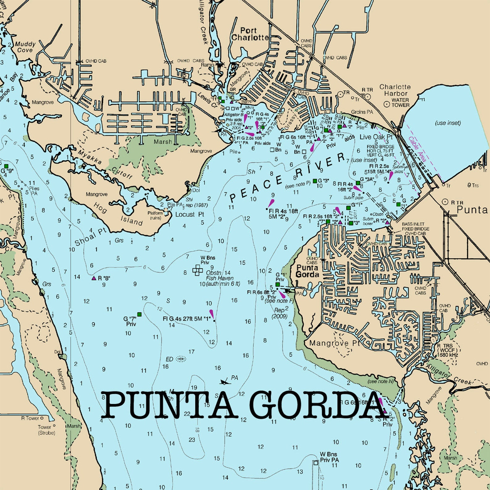 Harbor Bay Size Chart