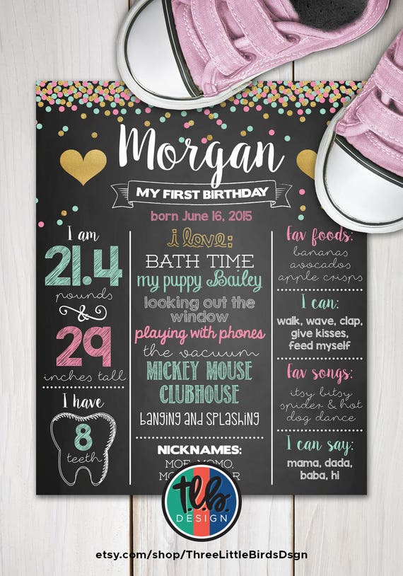 digital First Birthday Chalkboard Poster 1st Birthday Milestone Sign mint pink and gold glitter confetti heart customized by Heather Hughes Il_570xn