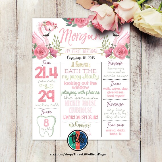 floral flamingo milestone Poster 1st Birthday Milestone Sign elegant flamingo birthday girl first birthday 1st birthday flamingo milestone Il_570xn