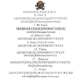 May include: A page displaying various font styles, including New B, Old English, Roman Caps, Roman Upper & Lower, Times, Balmoral, and Script. The text includes uppercase and lowercase alphabets for each font, with a logo at the top.