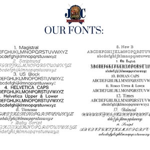 以下が含まれることがあります： Magistral、Scriptrund、US Block、Helvetica Capsなど、さまざまなフォントの選択肢を示す画像。各フォントは大文字と小文字のアルファベットで表示され、ユーザーに明確な視覚的参照を提供します。