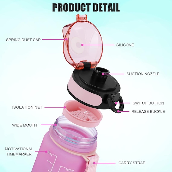 32oz Motivational Water Bottle With Time Marker – BPA Free Tritan Sport Bottle For Gym, Office & Daily Hydration - View #6