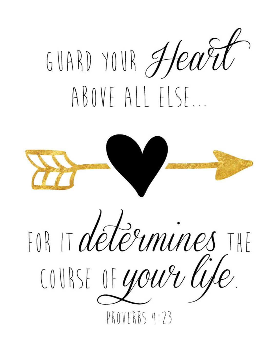 INSTANT DOWNLOAD Bible Verse Art Printable, Scripture Print Christian ...