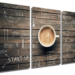 Metal Print - Cup of coffee Wall Art. Coffee hop Decor, Coffee Wall Art, Coffee table art print - Metal wall art HD aluminum print decor