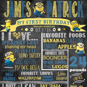 Minion Birthday Stat "Chalkboard"(digital poster)