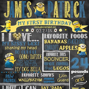 Minion Birthday Stat "Chalkboard"(digital poster)