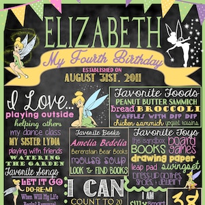 Tinkerbell Birthday Stat &quot;Chalkboard&quot;(digital poster) ANY AGE/COLORS