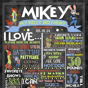 Zootopia Birthday Stat &quot;Chalkboard&quot;(digital poster)