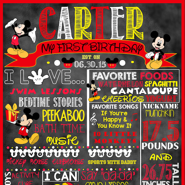 Mickey Mouse Birthday Stat "Chalkboard" (digital poster)