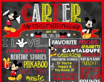 Mickey Mouse Birthday Stat "Chalkboard" (digital poster)
