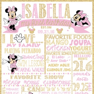 Minnie Mouse Gold and Pink Birthday Stat Digital Poster