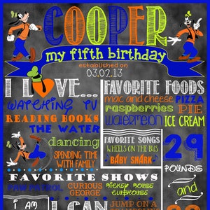 Goofy Birthday Stat "Chalkboard"(digital poster)