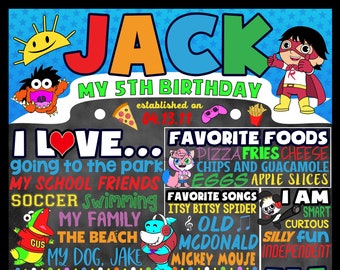 Ryan's World Birthday Stat "Chalkboard"(digital poster)
