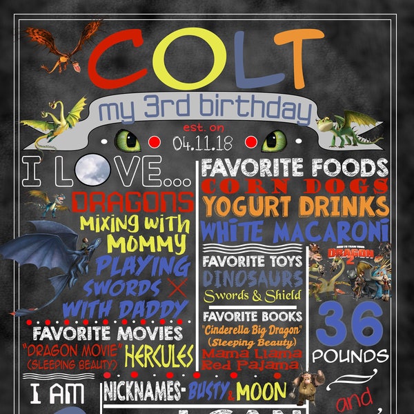 How to Train Your Dragon Birthday - Etsy