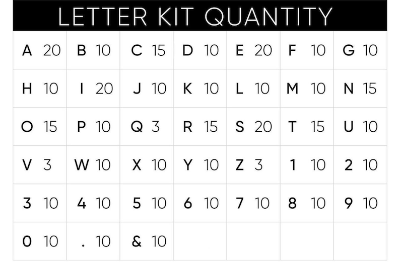 Menu Board Letter Board Message Board Wall Menu Cafe Etsy