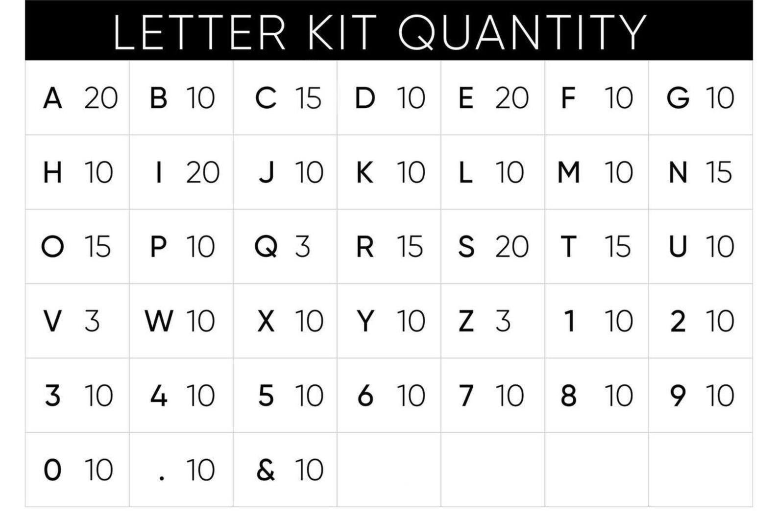 Menu Board Letter Board Message Board Wall Menu Cafe Etsy