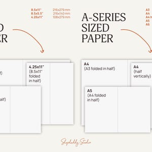 May include: A diagram comparing U.S. and A-Series paper sizes. U.S. sizes include 8.5x11" (folded in half), 8.5x5.5" (folded in half), and 4.25x11" (folded in half). A-Series sizes include A4 (A3 folded in half), A4 (half vertically), A5 (A4 folded in half).