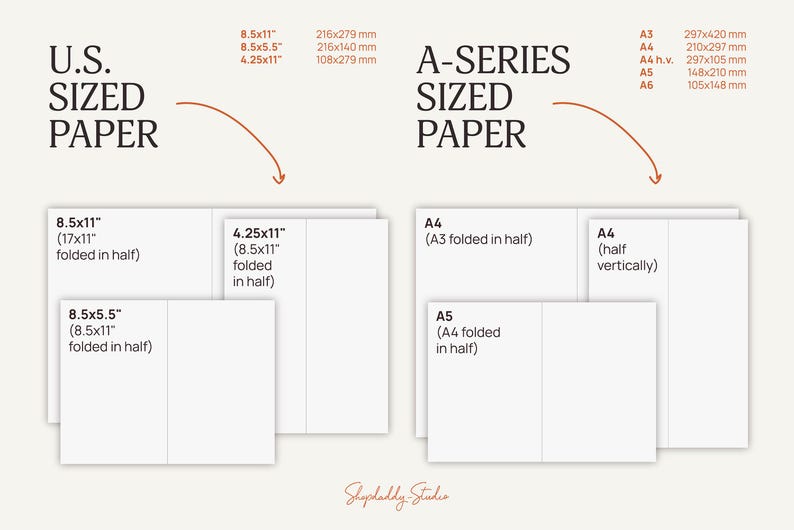 May include: A diagram comparing U.S. and A-Series paper sizes. U.S. sizes include 8.5x11" (folded in half), 8.5x5.5" (folded in half), and 4.25x11" (folded in half). A-Series sizes include A4 (A3 folded in half), A4 (half vertically), A5 (A4 folded in half).