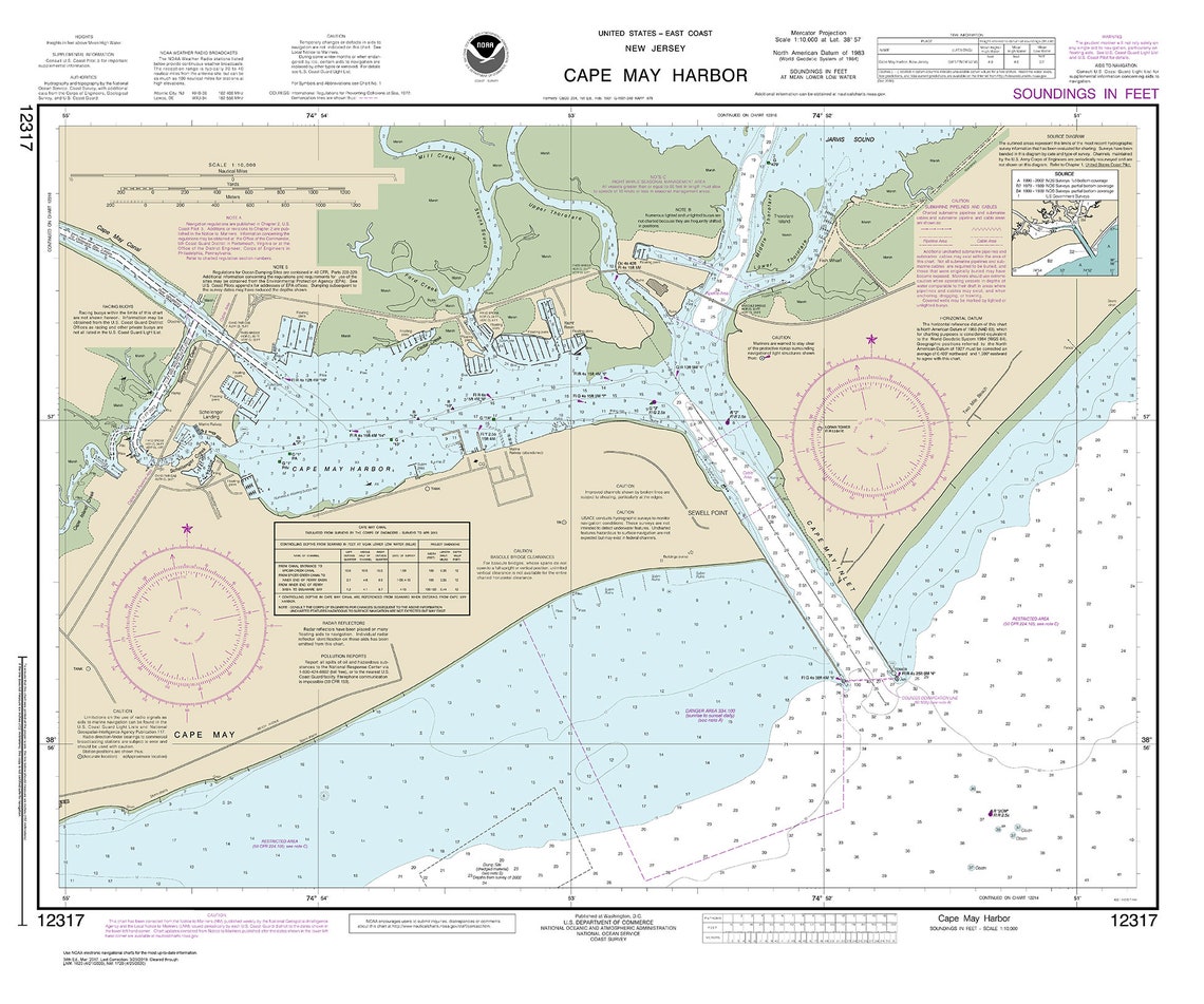 tidal chart cape may tidal chart cape may