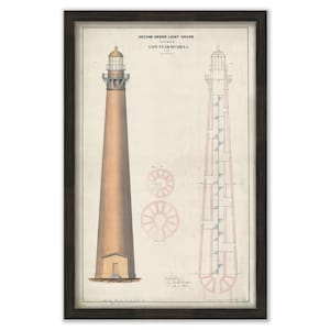CAPE FEAR LIGHTHOUSE, Bald Head Island, North Carolina  - Reproduction Drawing of the Lighthouse as it was in 1860.
