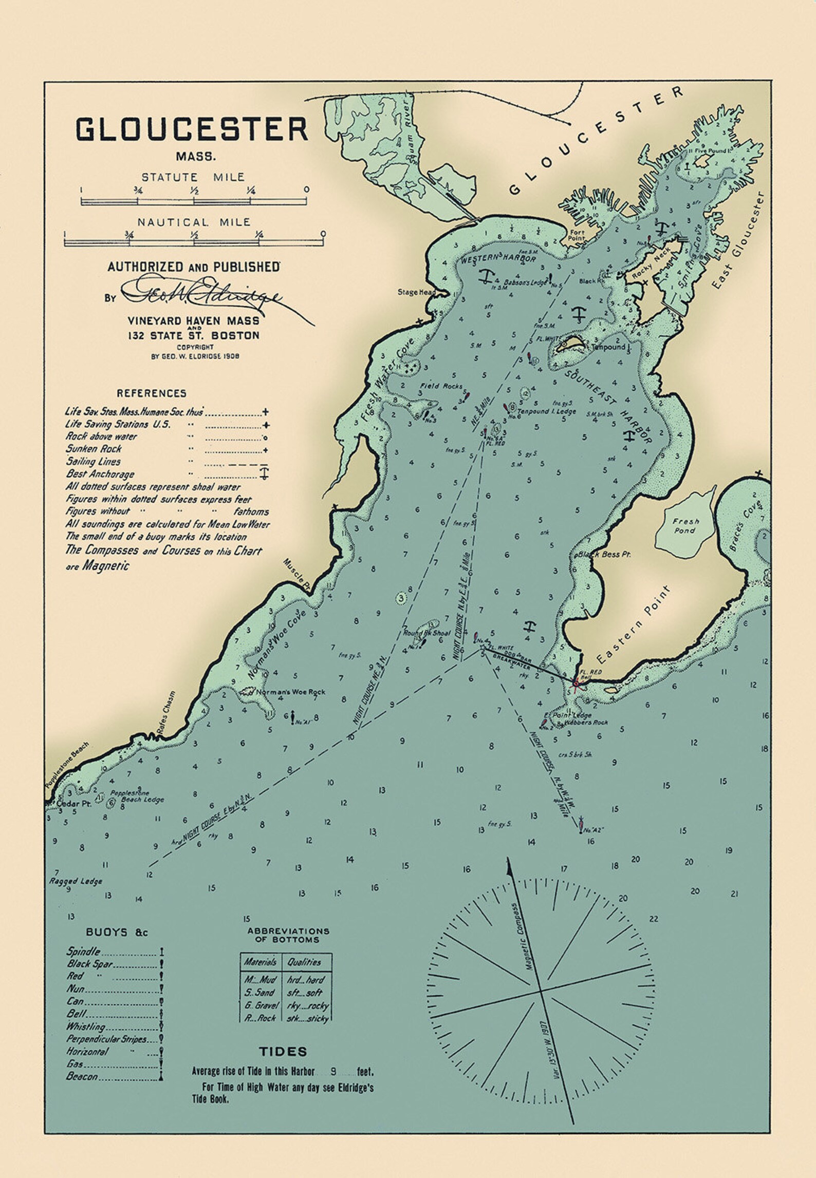 Gloucester Harbor Massachusetts Nautical Chart by Geo. Etsy