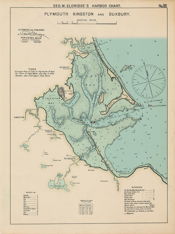 Duxbury Tide Chart