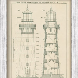 Destruction Island Lighthouse, Washington State - Architectural Drawing ...