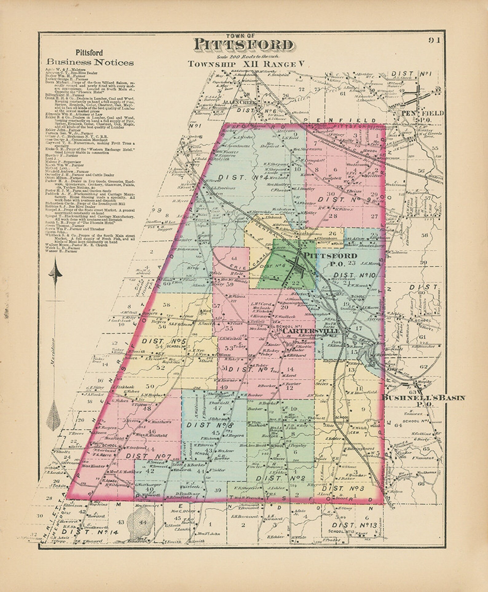Town of PITTSFORD New York 1872 Map Etsy