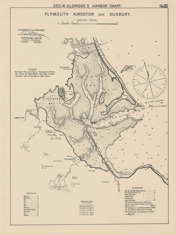 Duxbury Tide Chart