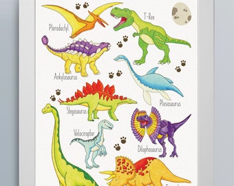 Dinosaur poster, dinosaur art, dinosaur print, dinosaur kids art, Dinosaur Nursery