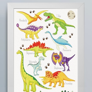 Dinosaur poster, dinosaur art, dinosaur print, dinosaur kids art, Dinosaur Nursery