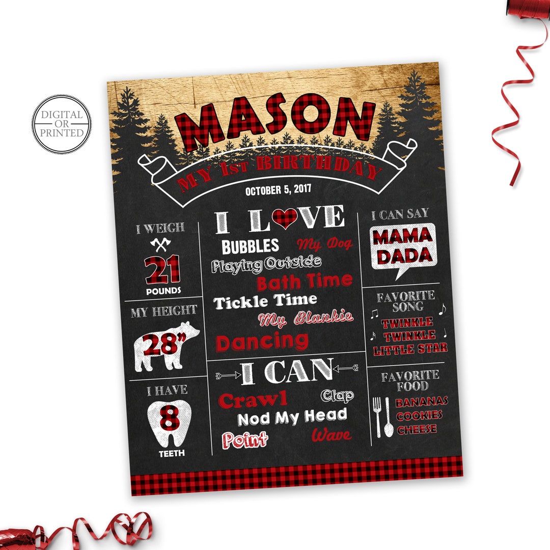 Lumberjack Birthday Board Lumberjack Birthday Poster Lumberjack