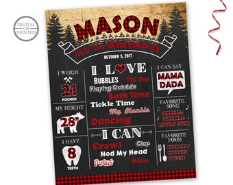 Lumberjack Birthday Board | Lumberjack Birthday Poster | Lumberjack Chalkboard Sign | First Birthday | Lumberjack First Birthday Chalkboard