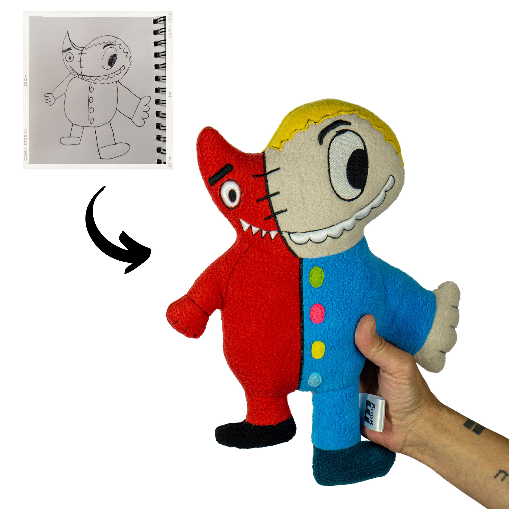 Custom made Children's Drawing to Plush Doll, Handmade Doll or Stuffed Animal from Photo or Drawing .br Custom made Children's Drawing to Plush Doll, Handmade Doll or Stuffed Animal from Photo or Drawing .br