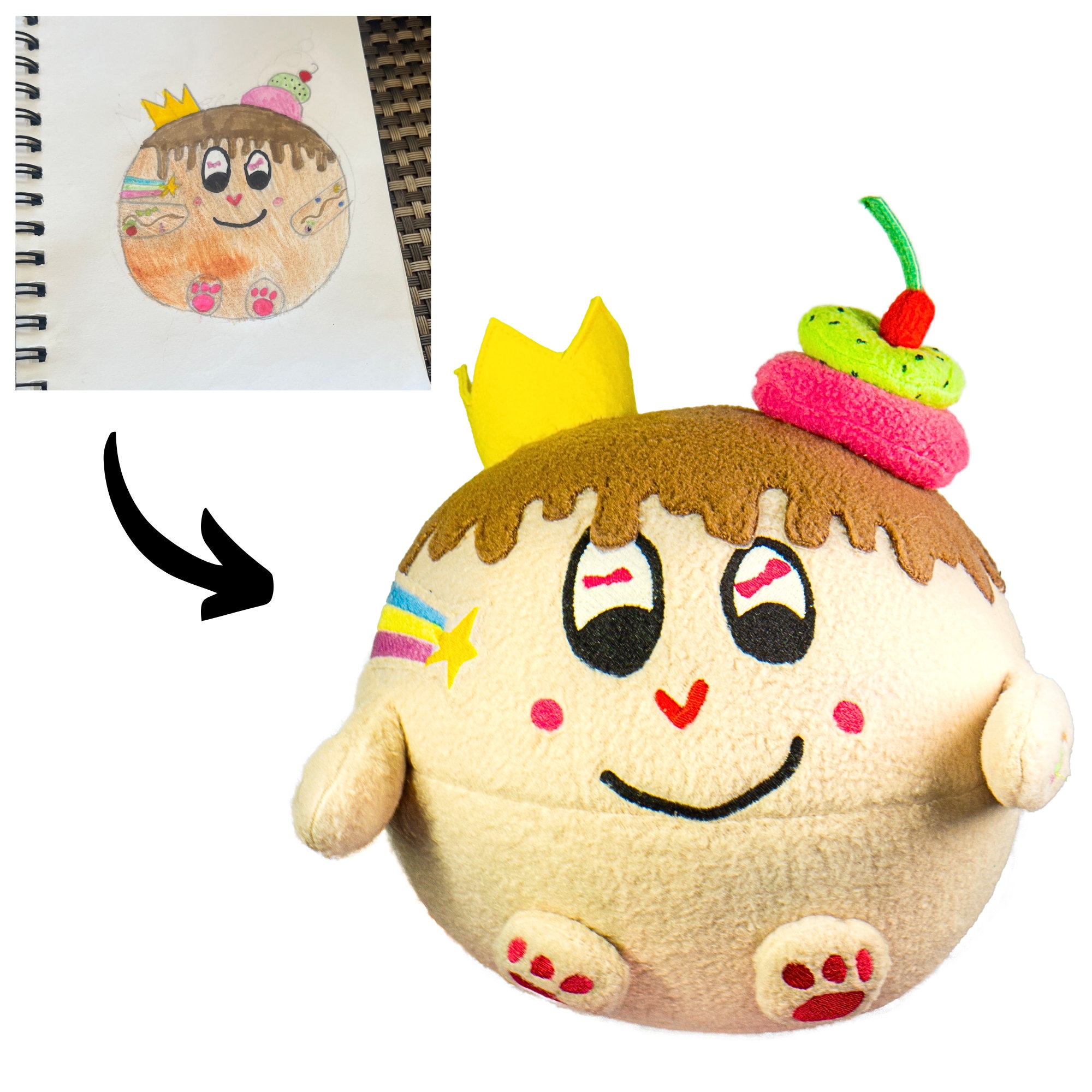 カスタムぬいぐるみ：絵からぬいぐるみを作る、オーダーメイドの