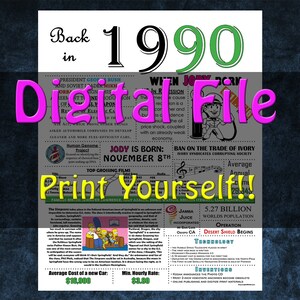 1990 Personalized Birthday Poster, 1990 History - DIGITAL FILE!!