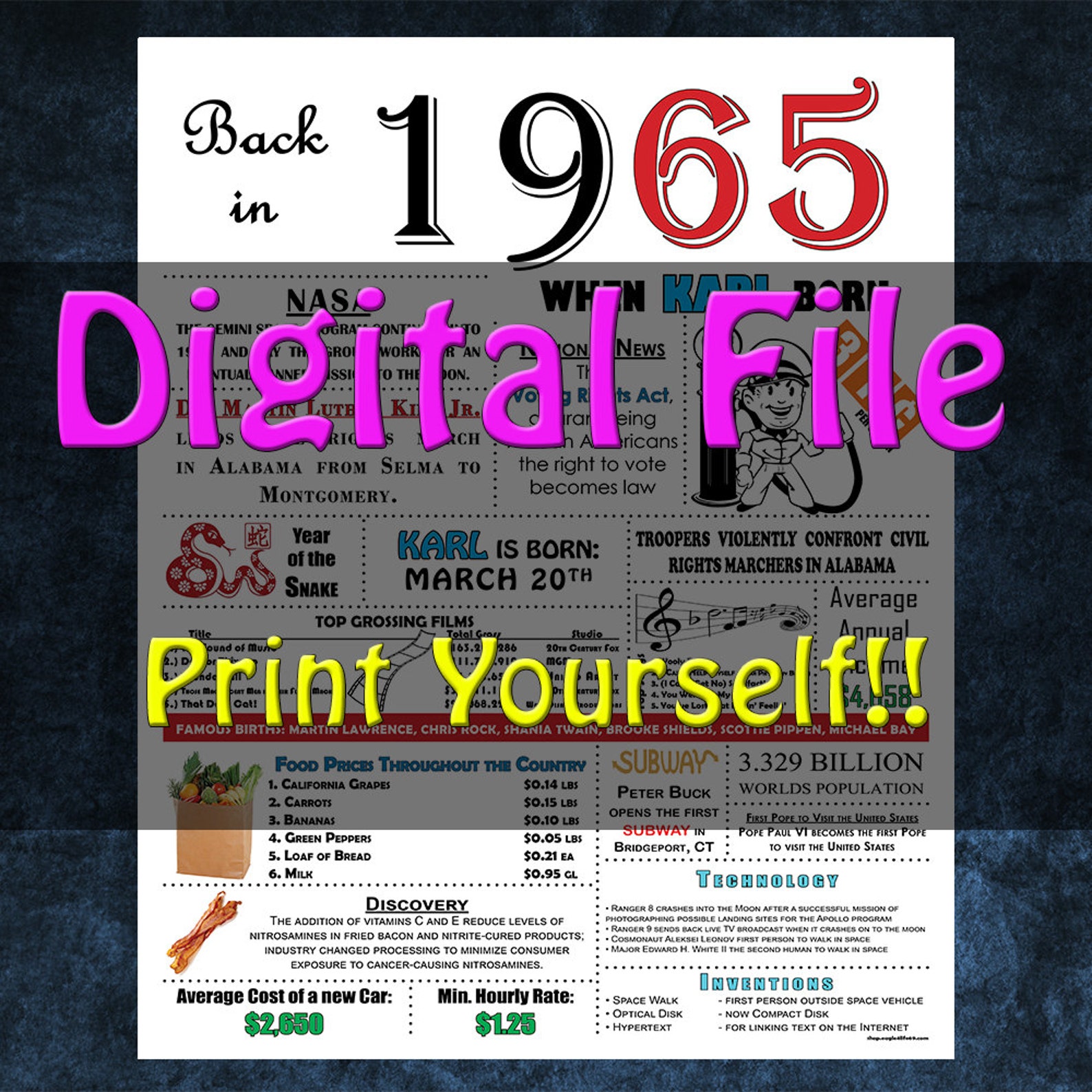1965 Personalized Birthday Poster 1965 History DIGITAL Etsy Canada
