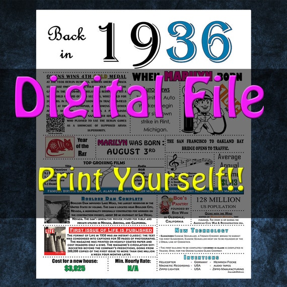 1936 Personalized Birthday Poster 1936 History DIGITAL | Etsy