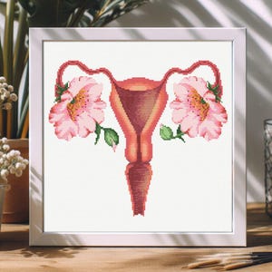 Pode incluir: Uma obra de arte em ponto cruz emoldurada com uma representação estilizada do sistema reprodutor feminino. A obra de arte é em tons de vermelho e rosa, com grandes flores rosa e folhas verdes. A moldura é branca.