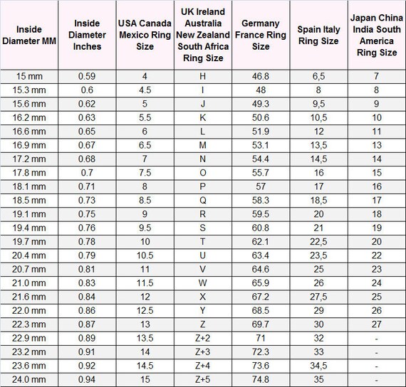 Sweet7 Signed Stretchable Abstract Silver Tone Ri… - image 10