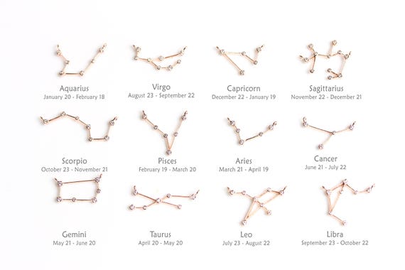 astrology january 19 virgo or virgo