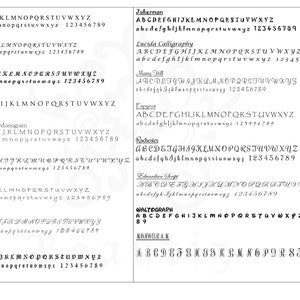 Może przedstawiać: Wykres r&oacute;żnych styl&oacute;w czcionek, w tym Time New Roman, Monotype Corsiva, Script Mi, Trajan Pro, Academy Engraved Monogram, Amazone, Bradley Hand, Caslon, German, Jokernan, Lucida Calligraphy, Many, Papyrus, Rochester, Edwardian Script, Waltograph i Monogram. Wykres pokazuje alfabet wielkimi literami, alfabet małymi literami i cyfry dla każdego stylu czcionki.