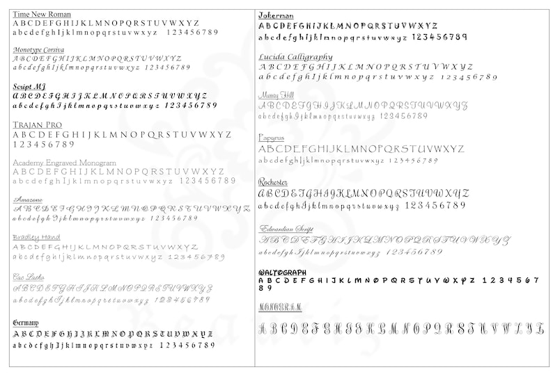 Może przedstawiać: Wykres r&oacute;żnych styl&oacute;w czcionek, w tym Time New Roman, Monotype Corsiva, Script Mi, Trajan Pro, Academy Engraved Monogram, Amazone, Bradley Hand, Caslon, German, Jokernan, Lucida Calligraphy, Many, Papyrus, Rochester, Edwardian Script, Waltograph i Monogram. Wykres pokazuje alfabet wielkimi literami, alfabet małymi literami i cyfry dla każdego stylu czcionki.