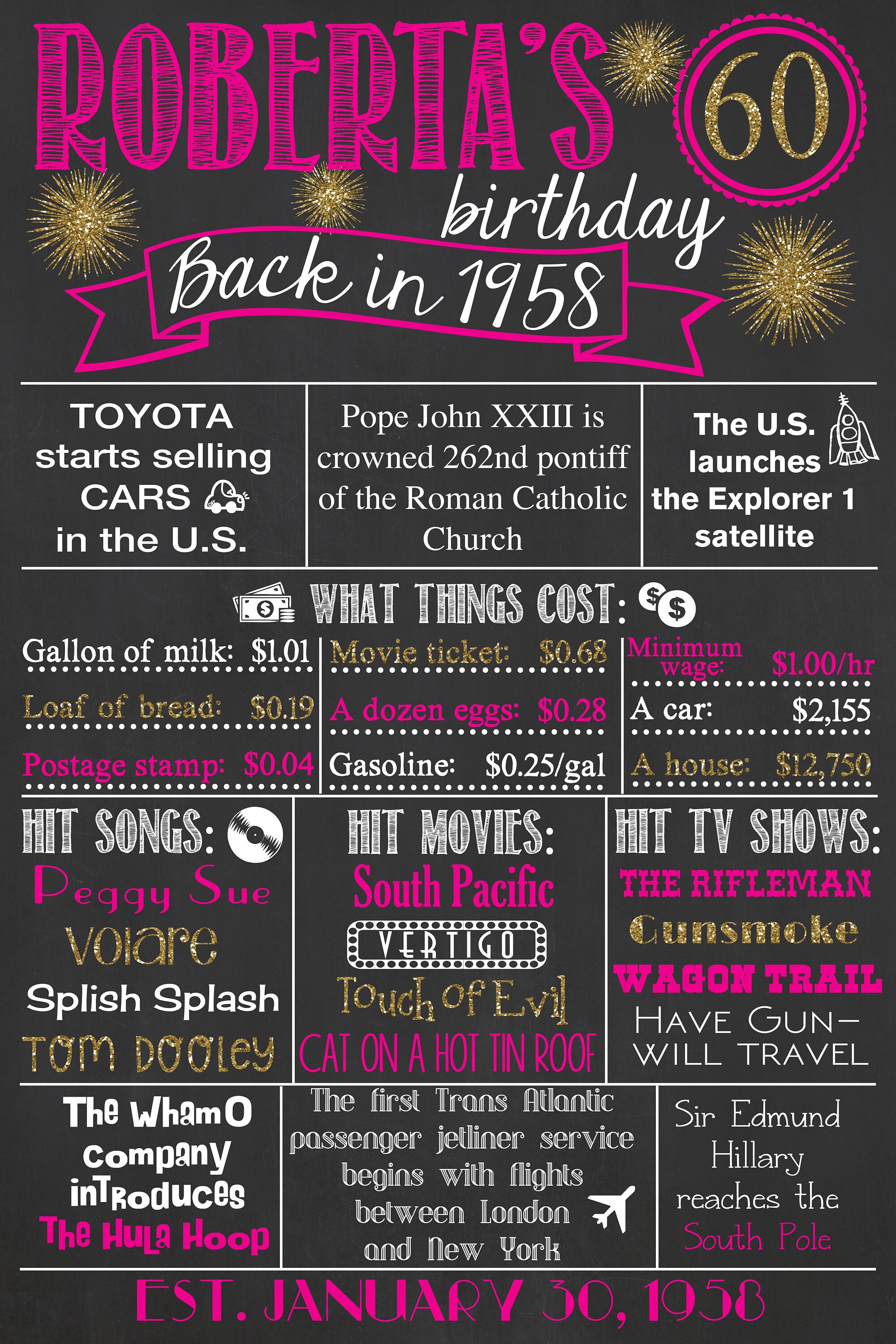 back in 1958 chalkboard sign 60th birthday chalkboard fact
