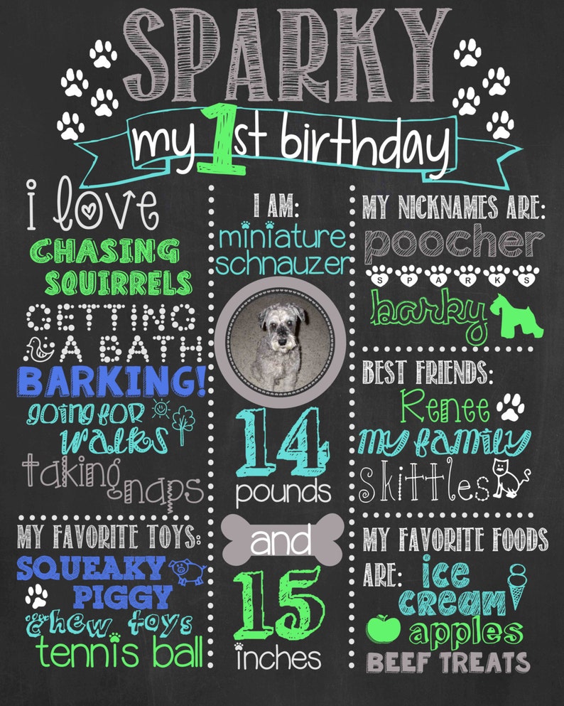 Animal Birthday Chalkboard / Pet Birthday Chalkboard / Dog Etsy
